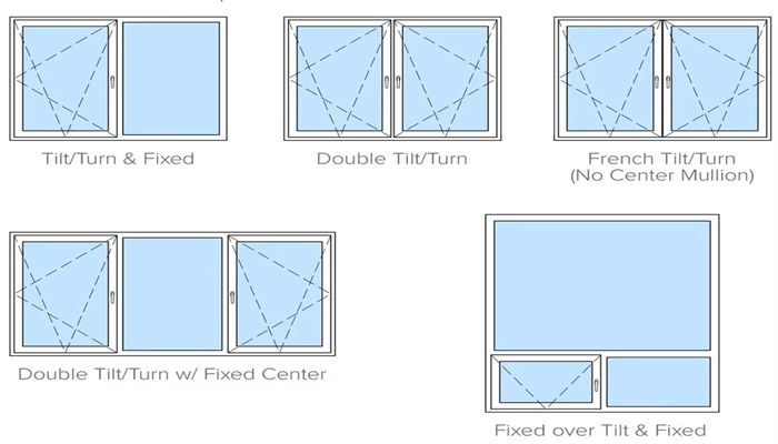 HD TILT and TURN介绍2_副本